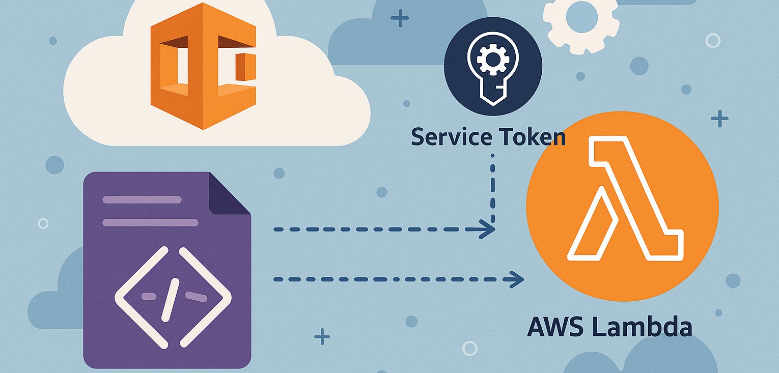 Cover Image for Trigger Asynchronous AWS Automations via Lambda CloudFormation Triggers
